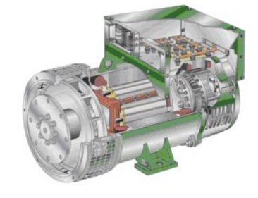 华容发电机内部结构图